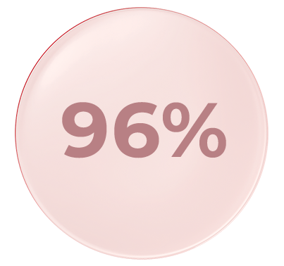 Eucerin Anti-Pigment, hiperpigmentacije