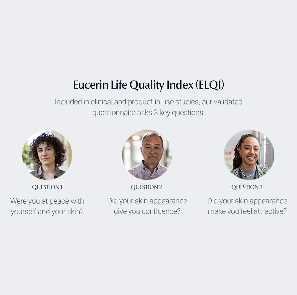 Eucerin Life Quality Index (ELQI). Included in clinical and product-in-use studies, our validated questionnaire asks 3 key questions. Were you at peace with yourself and your skin? Did your skin appearance give you confidence? Did your skin appearance make you feel attractive?