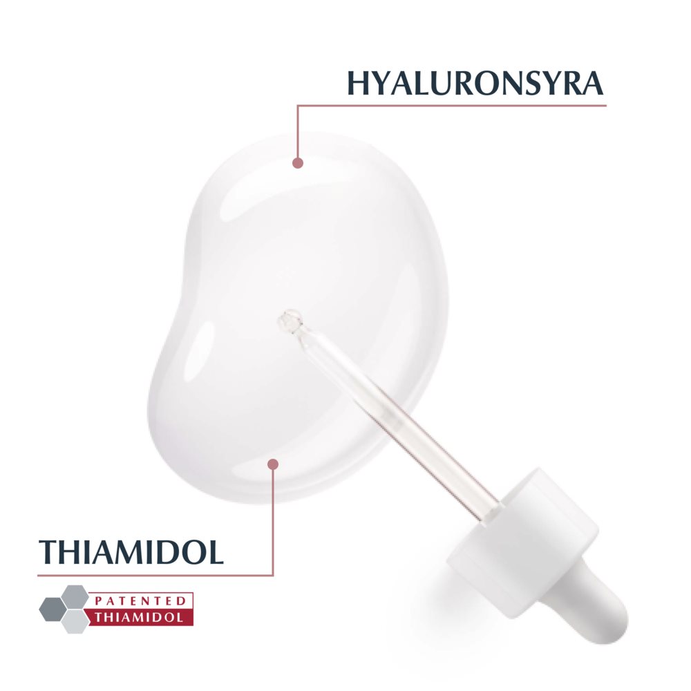 De viktigaste ingredienserna för Anti-Pigment Skin Perfecting Serum: Hyaluronsyra och Thiamidol