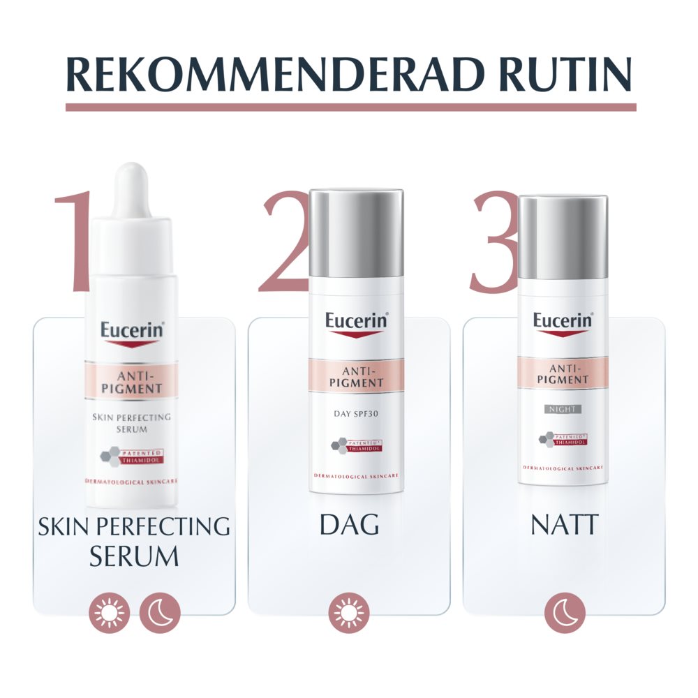 Rekommenderad rutin med Anti-Pigment Skin Perfecting Serum