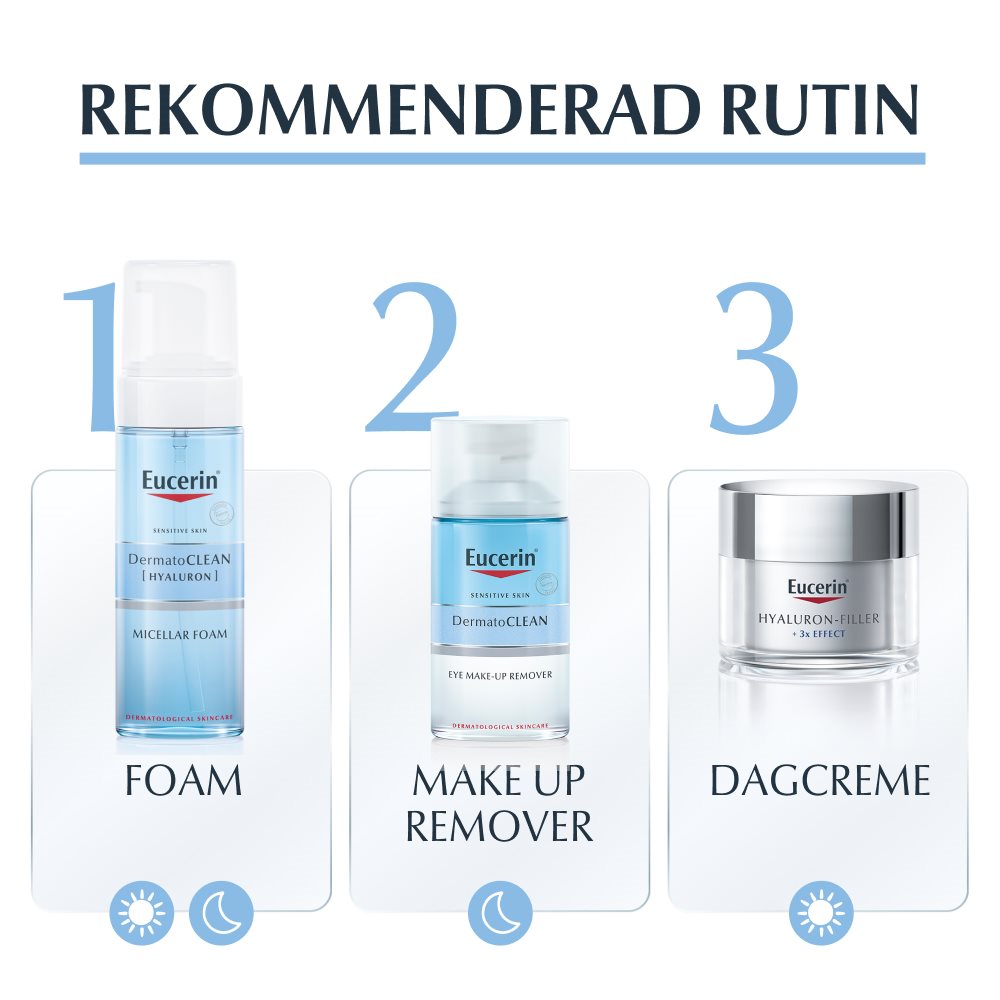 Rekommenderad rutin: DermatoClean Micellar Foam, DermatoClean Make up remover, Hyaluron-Filler + 3x Effect Dagcreme