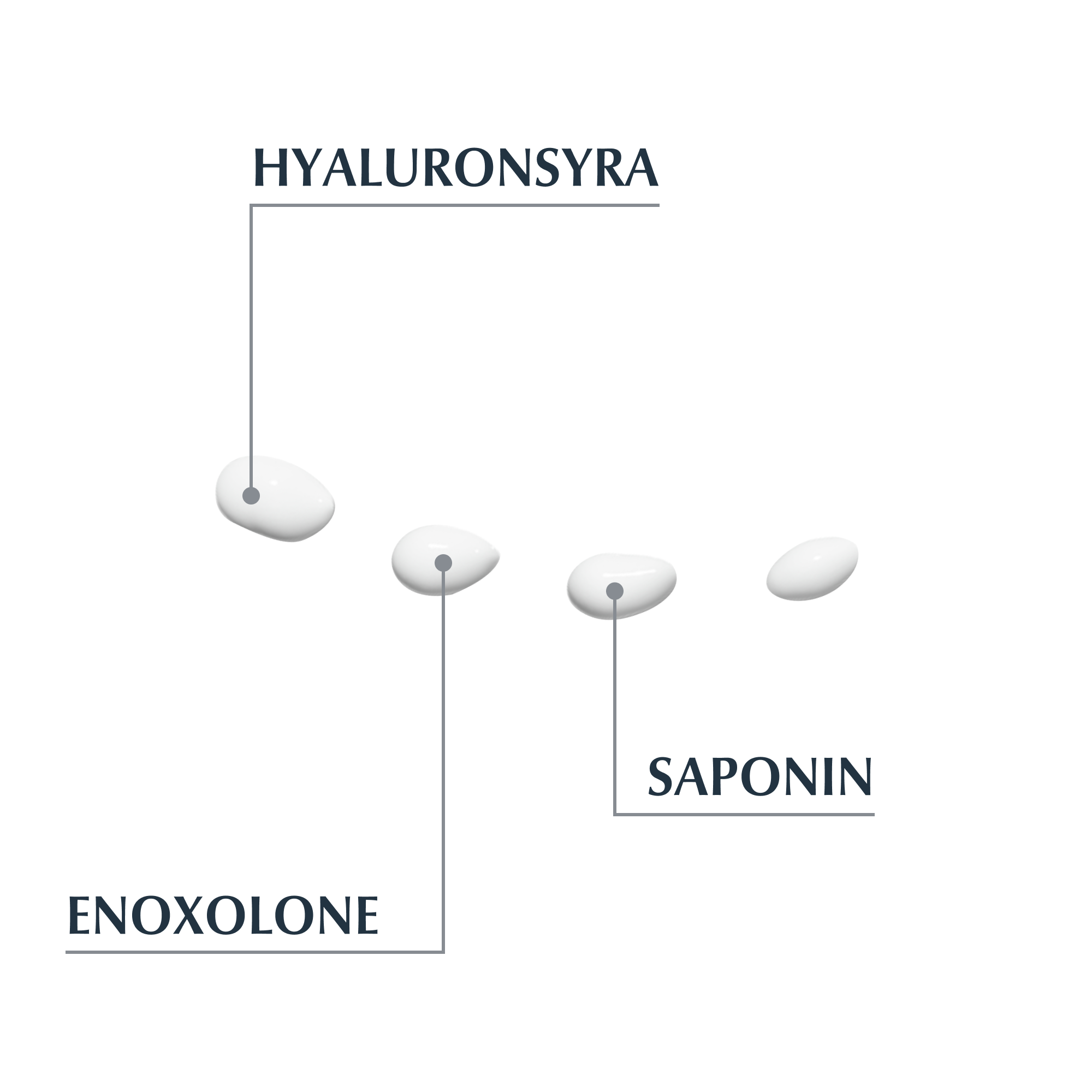 Hyaluron-Filler Eye Creme aktiva ingredienser