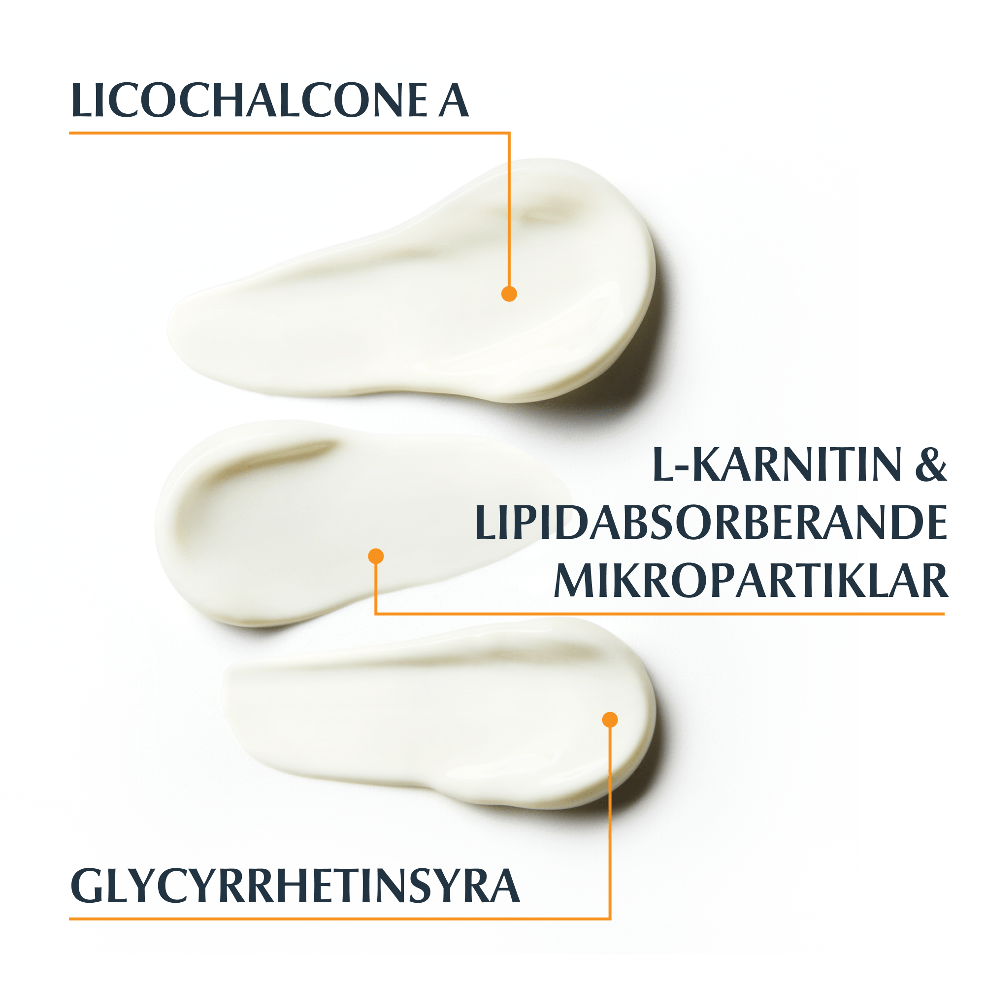 Bild på konsistens och aktiva ingredienser för Eucerin Sun Oil Control  SPF 50+, Licochalcone A, l-karnitin och lipidabsorberande mikropartiklar, glycrrhetinsyra