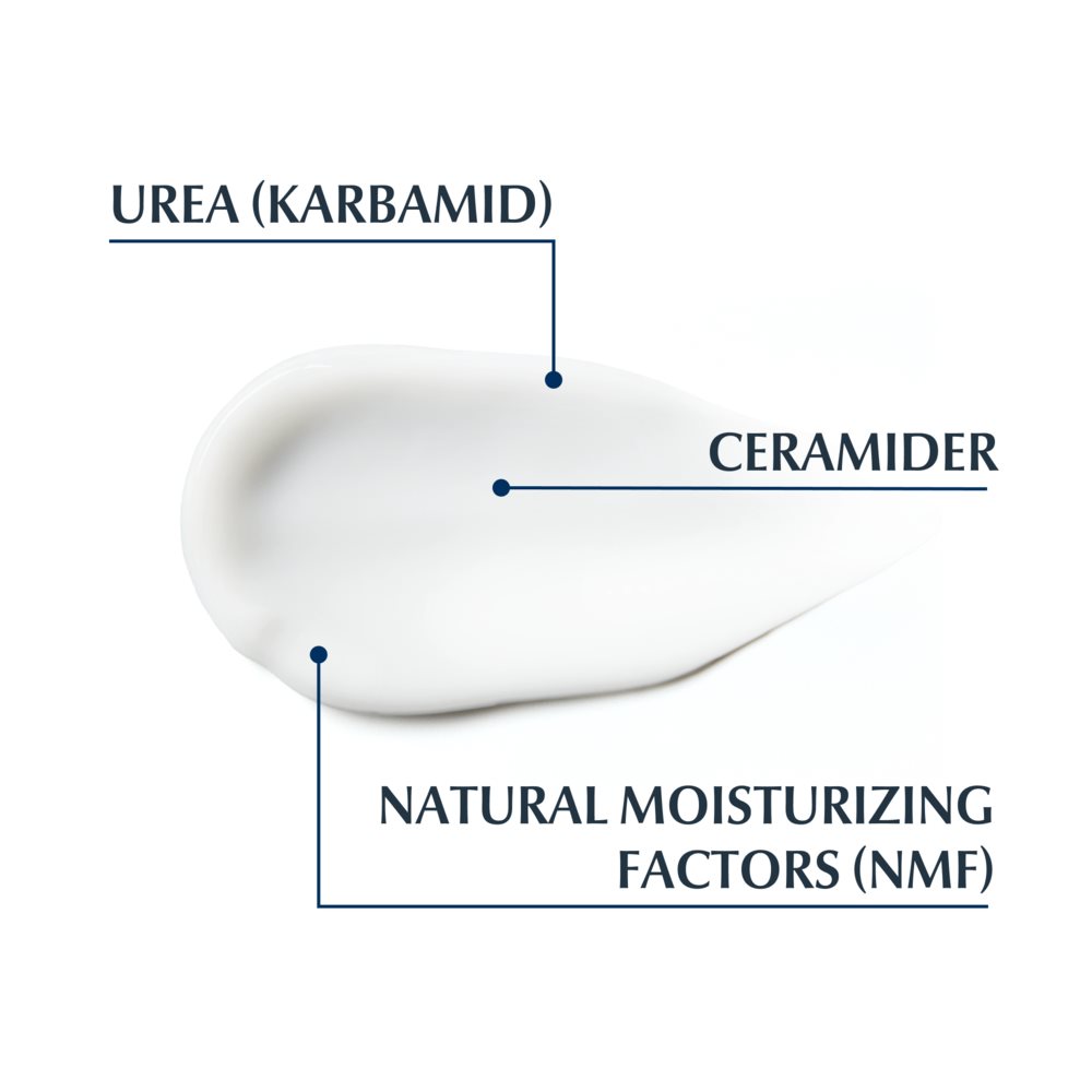 Ingredienser i UreaRepair Plus 5% Hand Cream: Urea (karbamid) Cermaider och NMF