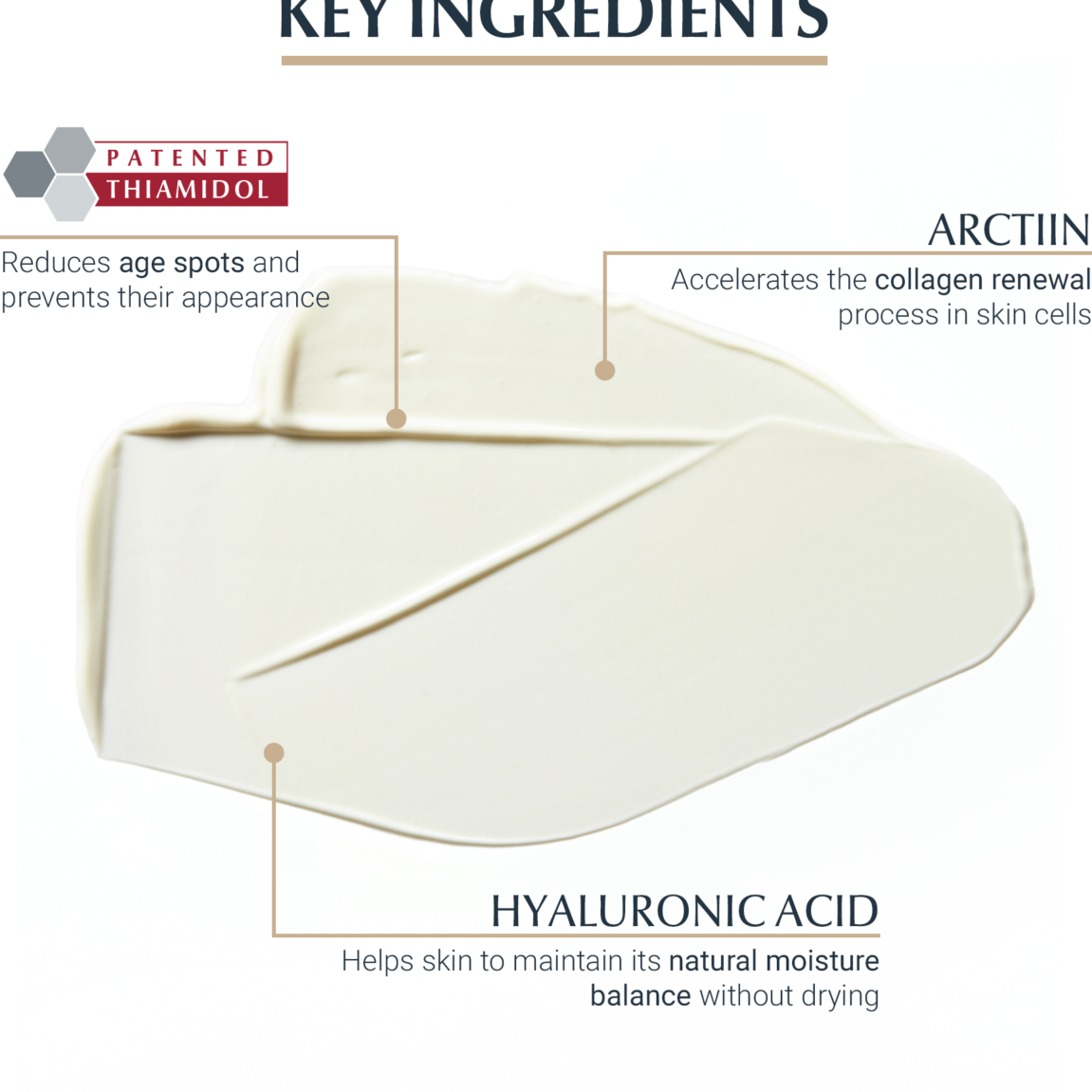 With Thiamidol and Arctiin