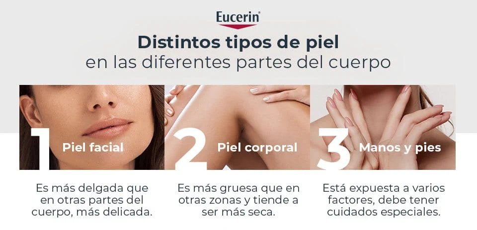 persona identificando y cuidando su tipo de piel