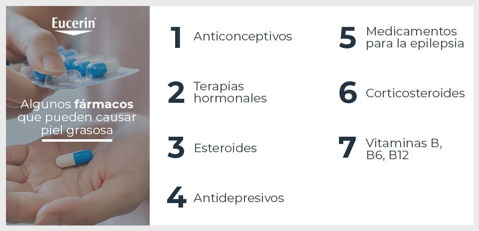 Fármacos que pueden causar piel grasosa