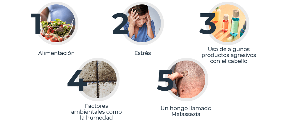 Tips para Prevenir la caspa