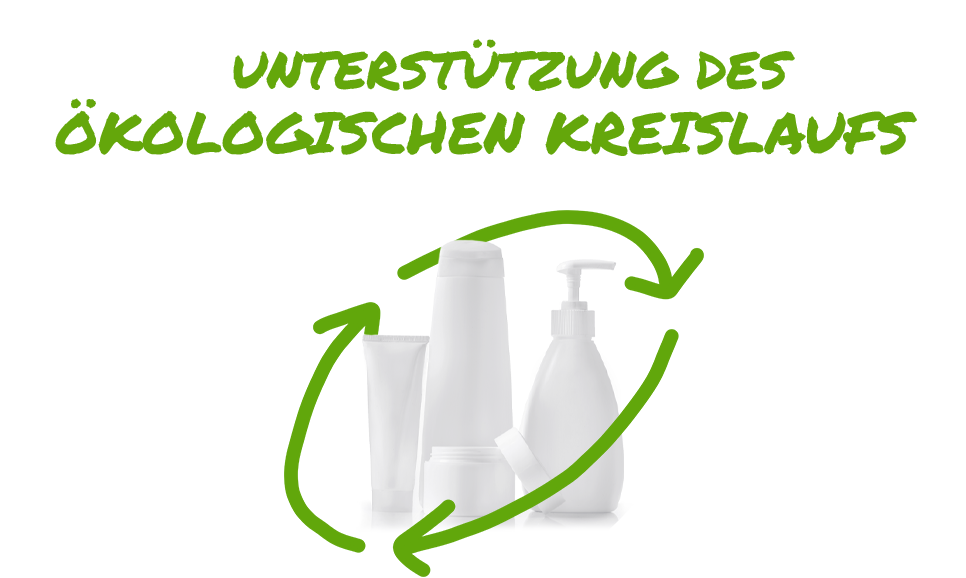 Drei Lotionflaschen, umringt von einem stilisierten Recycling Symbol