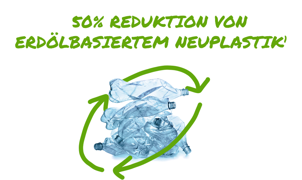 Ein Stapel weggeworfener Plastikflaschen, umringt von einem stilisierten Recycling-Symbol