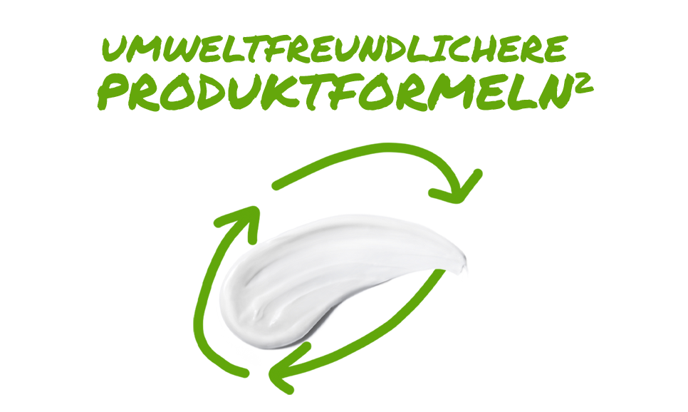 Ein Abstrich von Lotion, umringt von einem stilisierten Recycling-Symbol