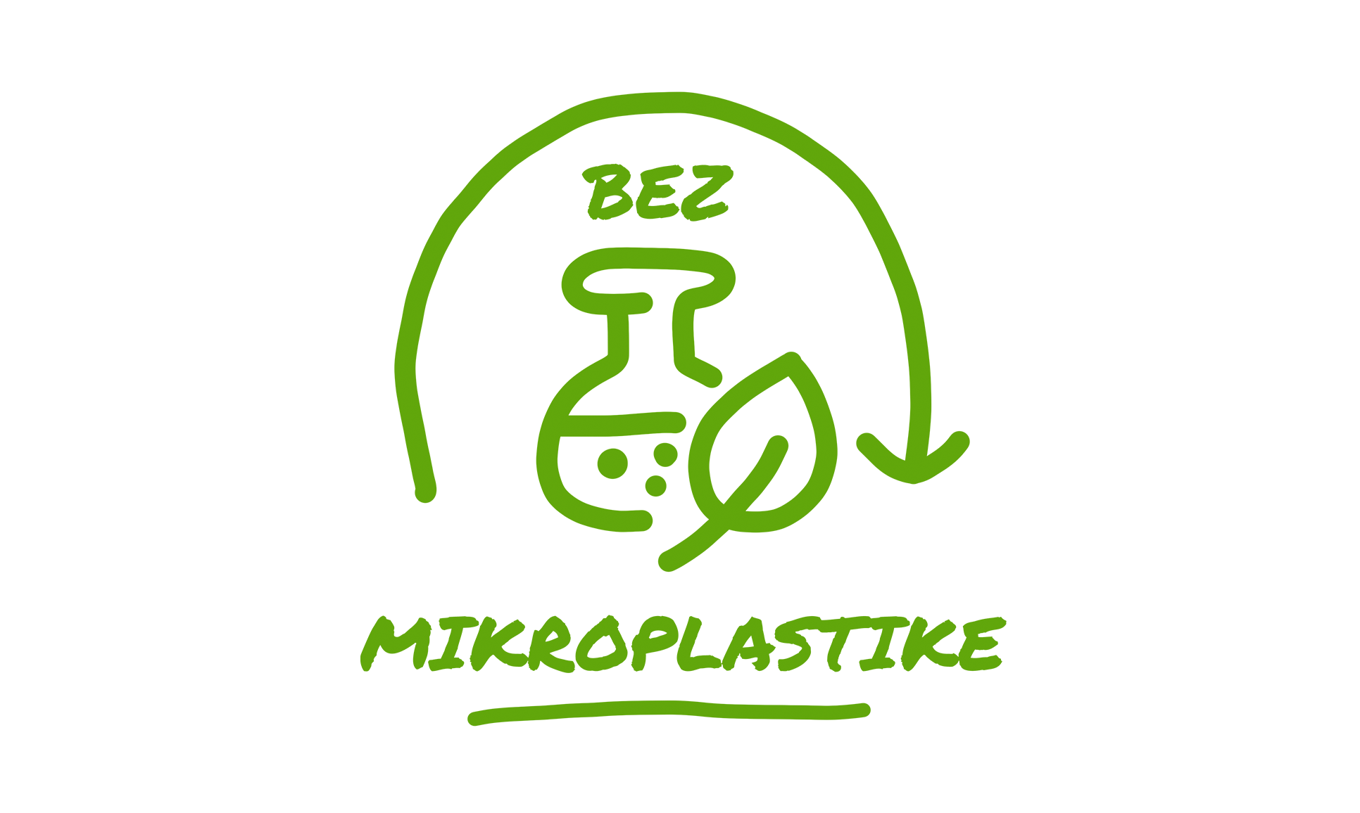 An illustrated icon shows an arrow that forms a semi-circle around the words “All Clean”, appearing alongside a leaf and beaker.