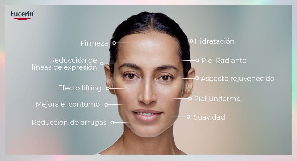 10 signos del envejecimiento