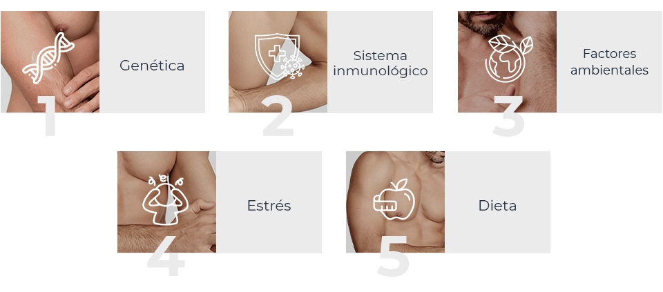 Causas de la dermatitis atópica