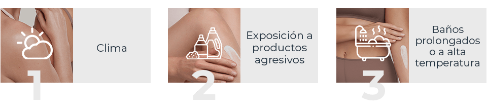 Factores externos
