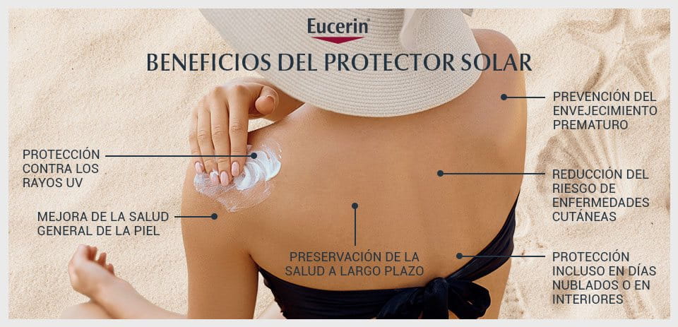 Protector solar en la piel