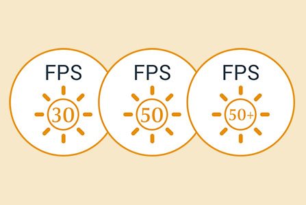 Tipos diferentes de Protección Solar