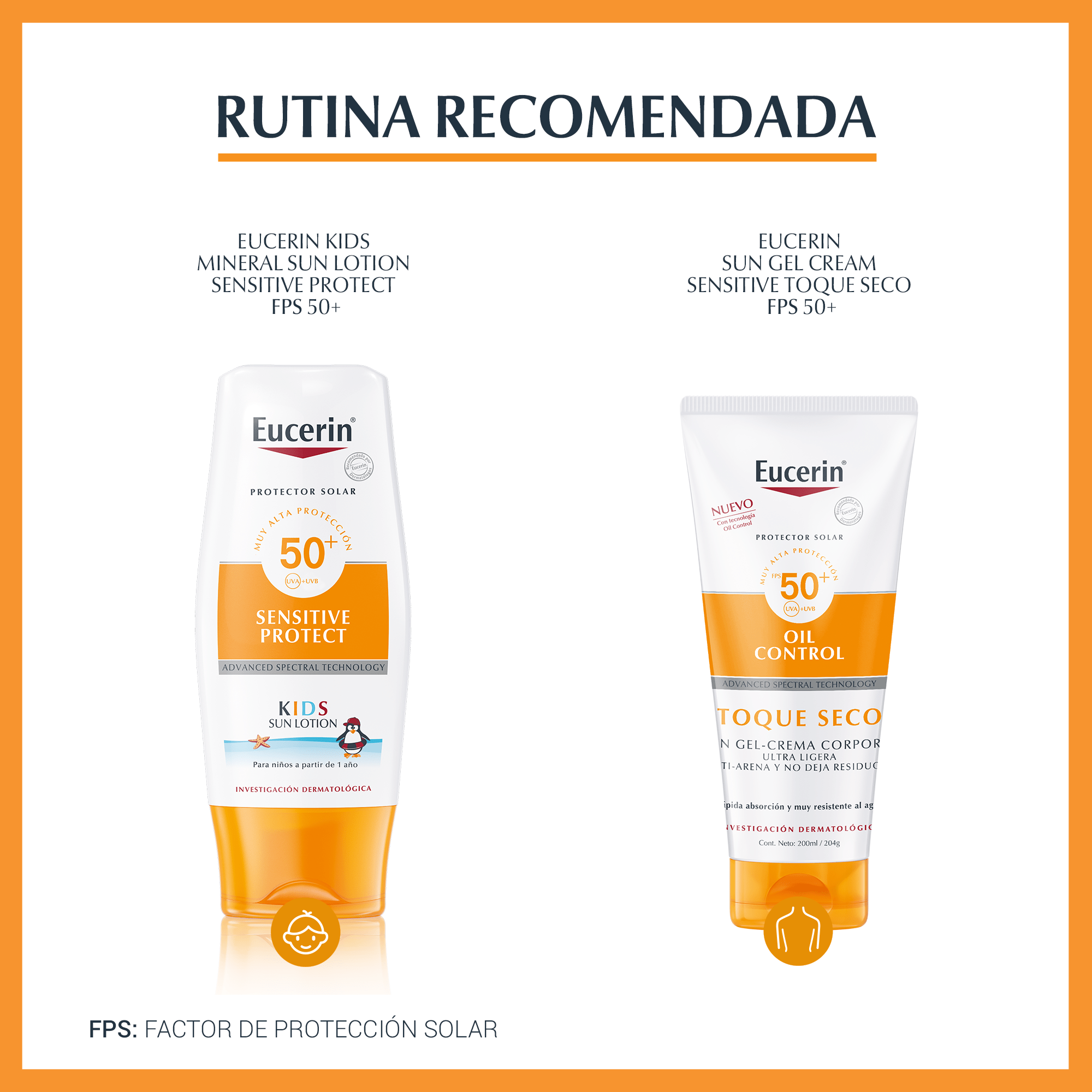 Rutina Recomendada + Sun facial Photoaging Control