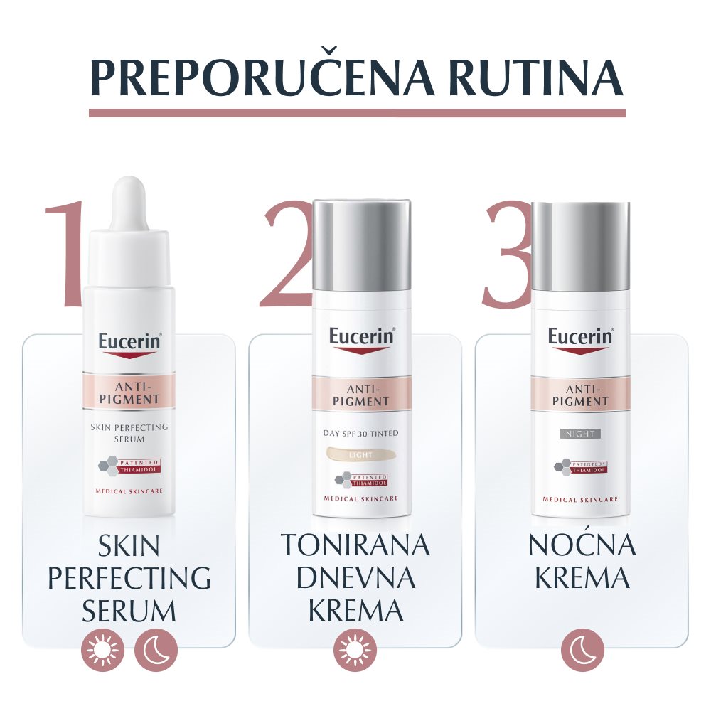 Eucerin Anti-Pigment Skin Perfecting Serum se može lako uključiti u vašu postojeću rutinu nege kože.