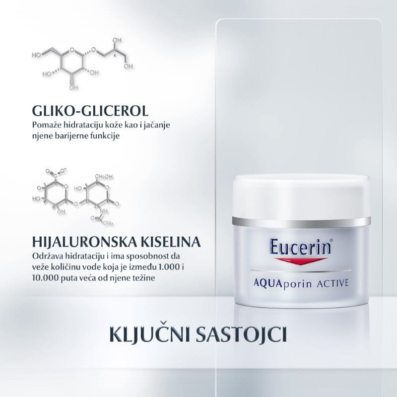 Eucerin AQUAporin ACTIVE Bogata hidratantna krema za lice - Ključni sastojci