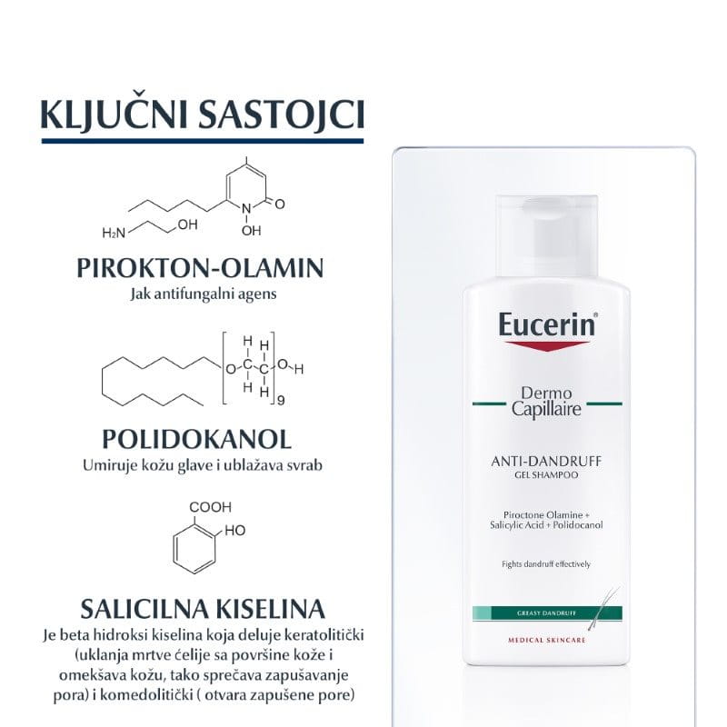 Eucerin DermoCapillaire Gel šampon protiv masne peruti - Ključni sastojci