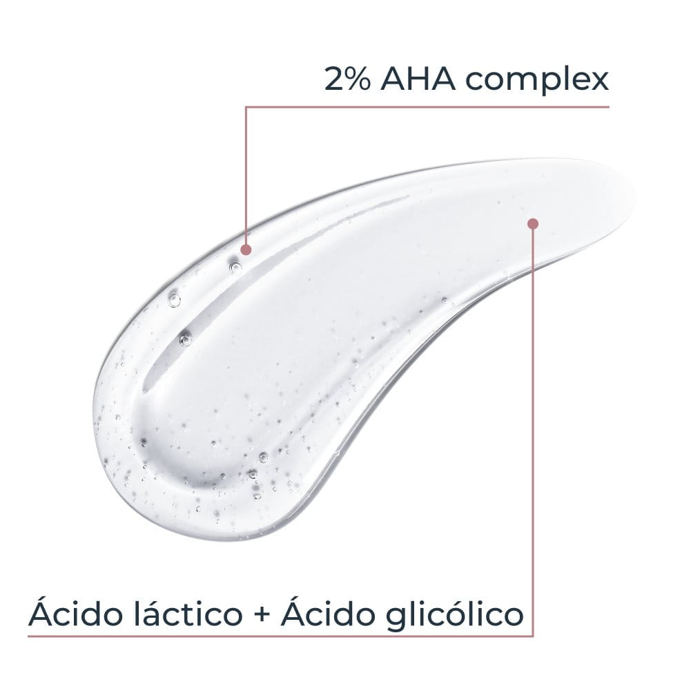 Una imagen que explica los beneficios de exfoliar con un complejo AHA al 2 %
