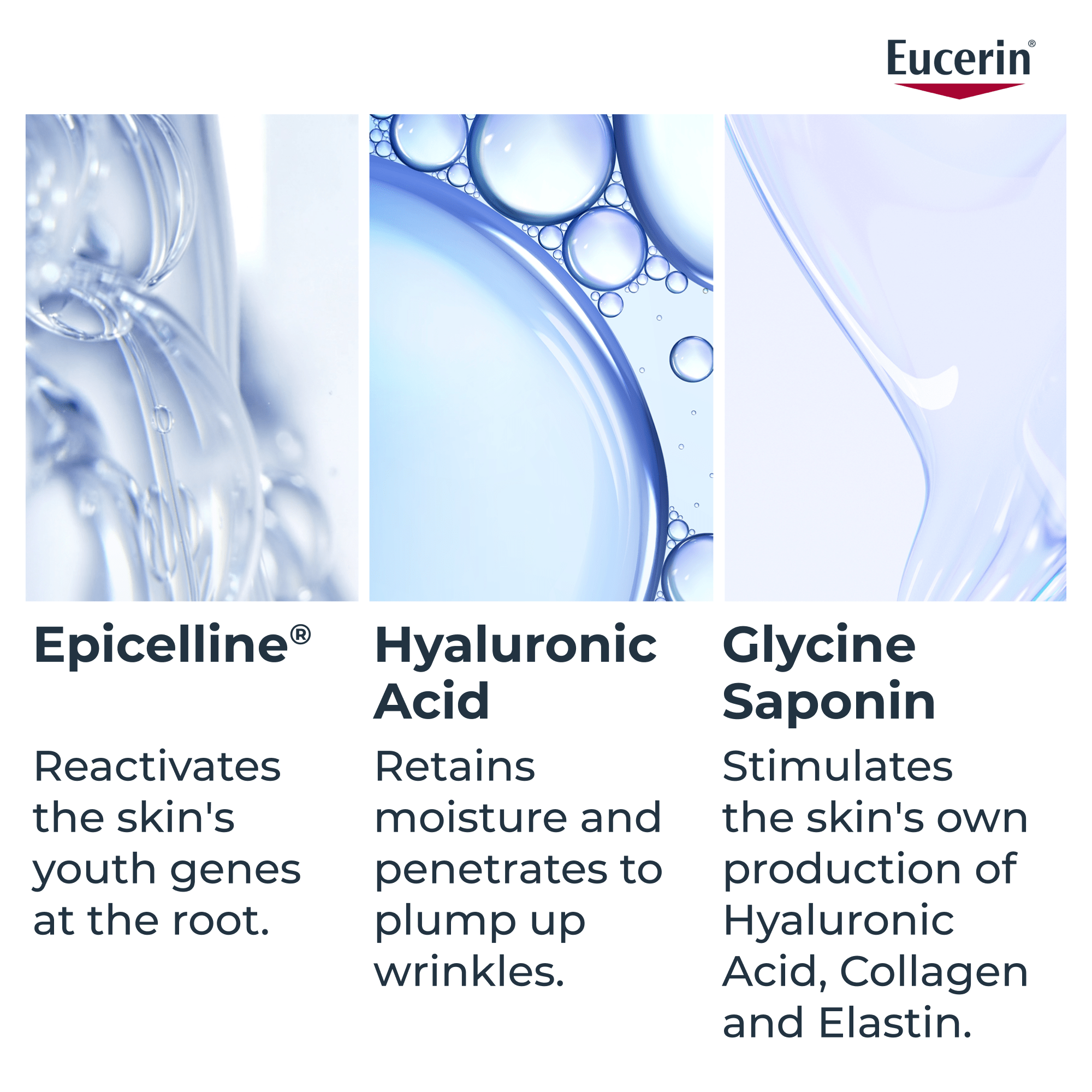 Hyaluron-Filler Epigenetics Serum ingredients combination 