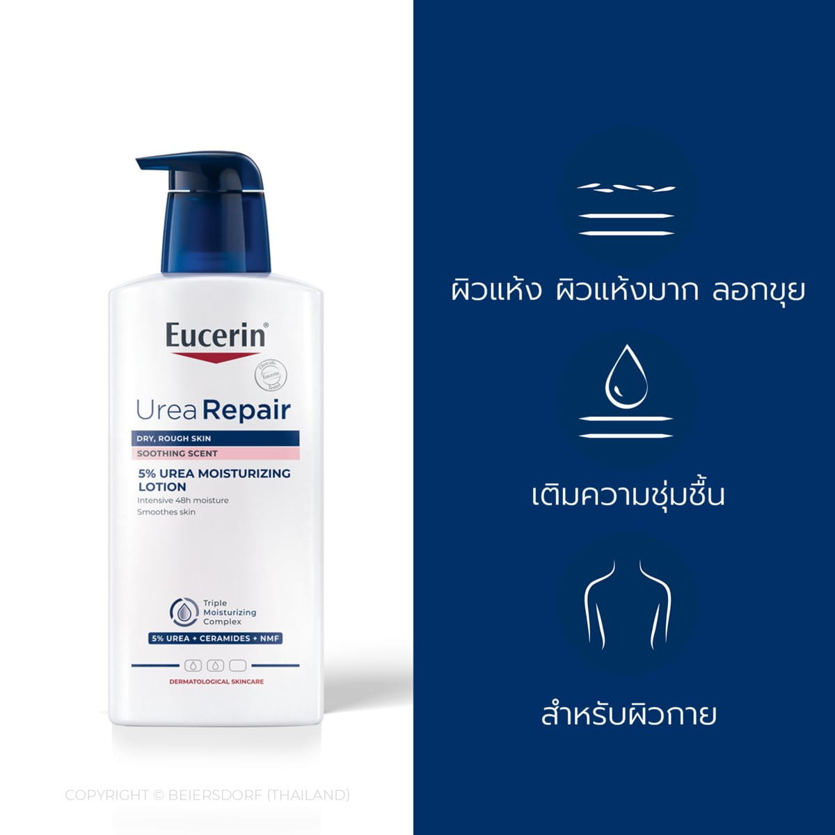 สำหรับผิวตัวที่แห้งมาก ควรป้องกันด้วยโลชั่น urea เพื่อเติมความชุ่มขื้นให้ยาวนานขึ้น