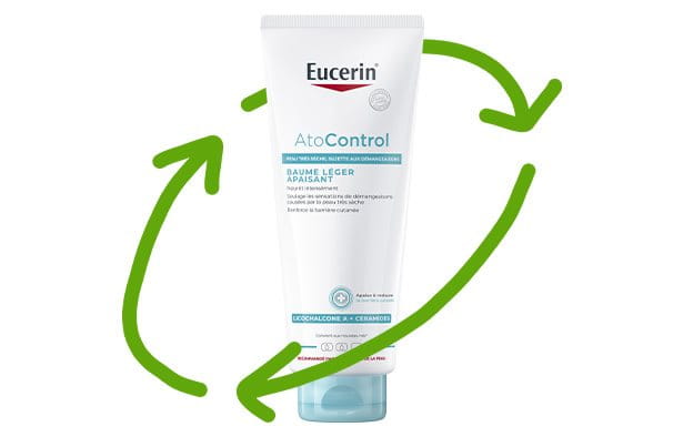 Produits Eucerin disposés en ligne.