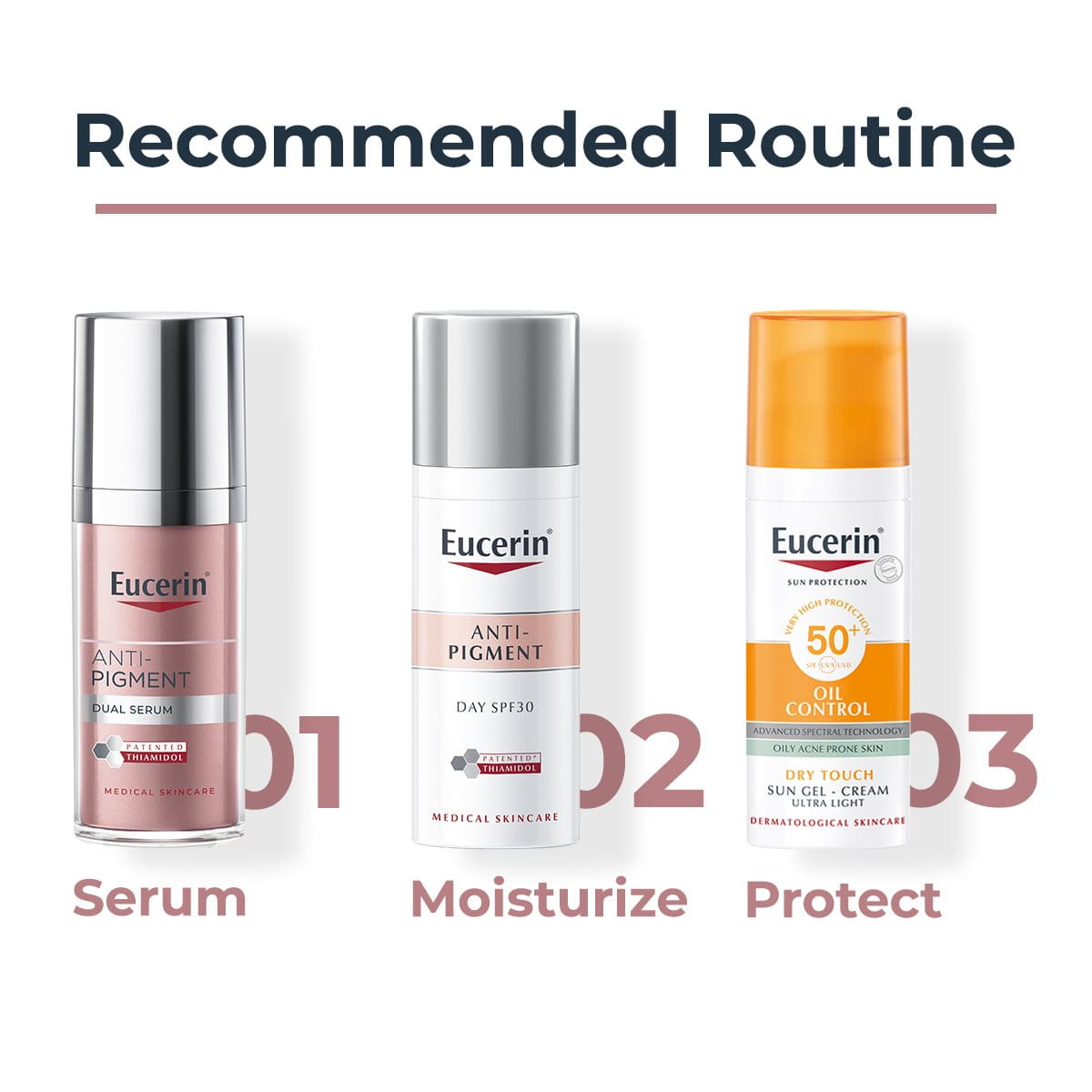 SMP Anti-Pigment Routine