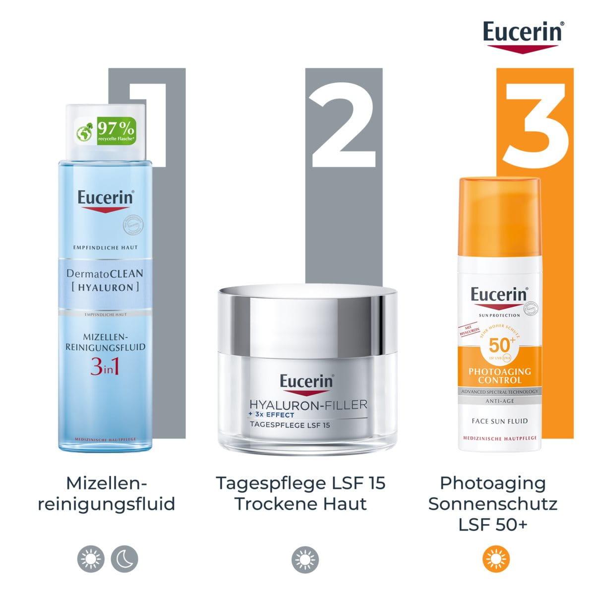 Hyaluronsäure-Pflegeset In Reisegröße – 3-teilig Mit Serum, Augencreme & Feuchtigkeitspflege
