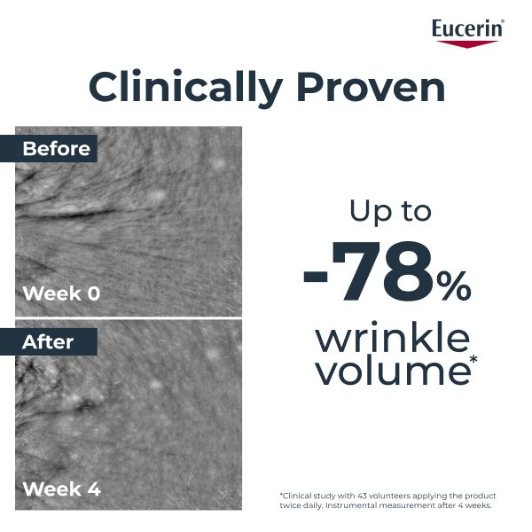 a before and after image of clinical study result of Eucerin Epigenetics Serum