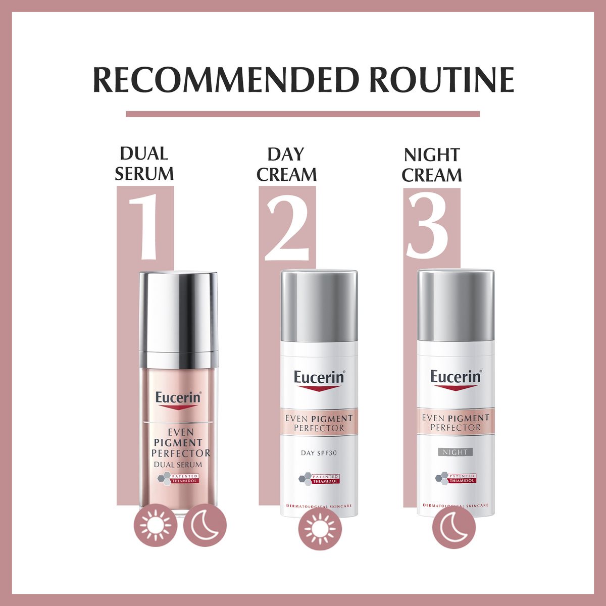 Even Pigment Perfector Night for all skin types |sun spot cream for ...