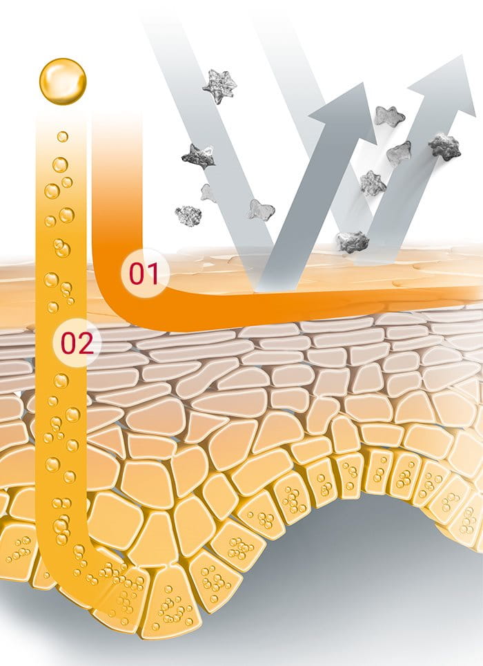 pH5 Soft Body Cream body cream for dry, sensitive skin Eucerin
