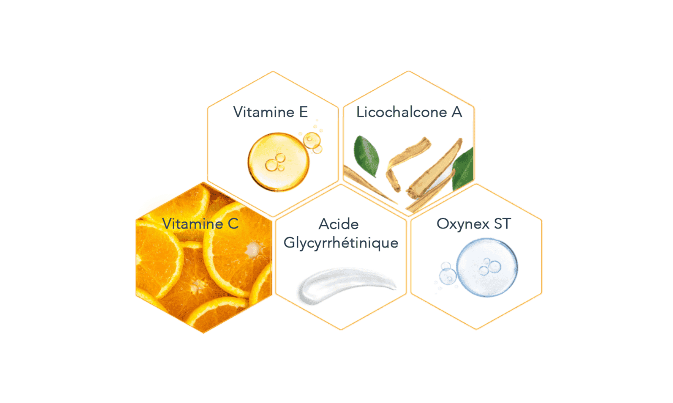 Cinq icônes hexagonaux, avec une mention à l'intérieur de chacun d'eux, dont "Vitamine E" et "Vitamine C".