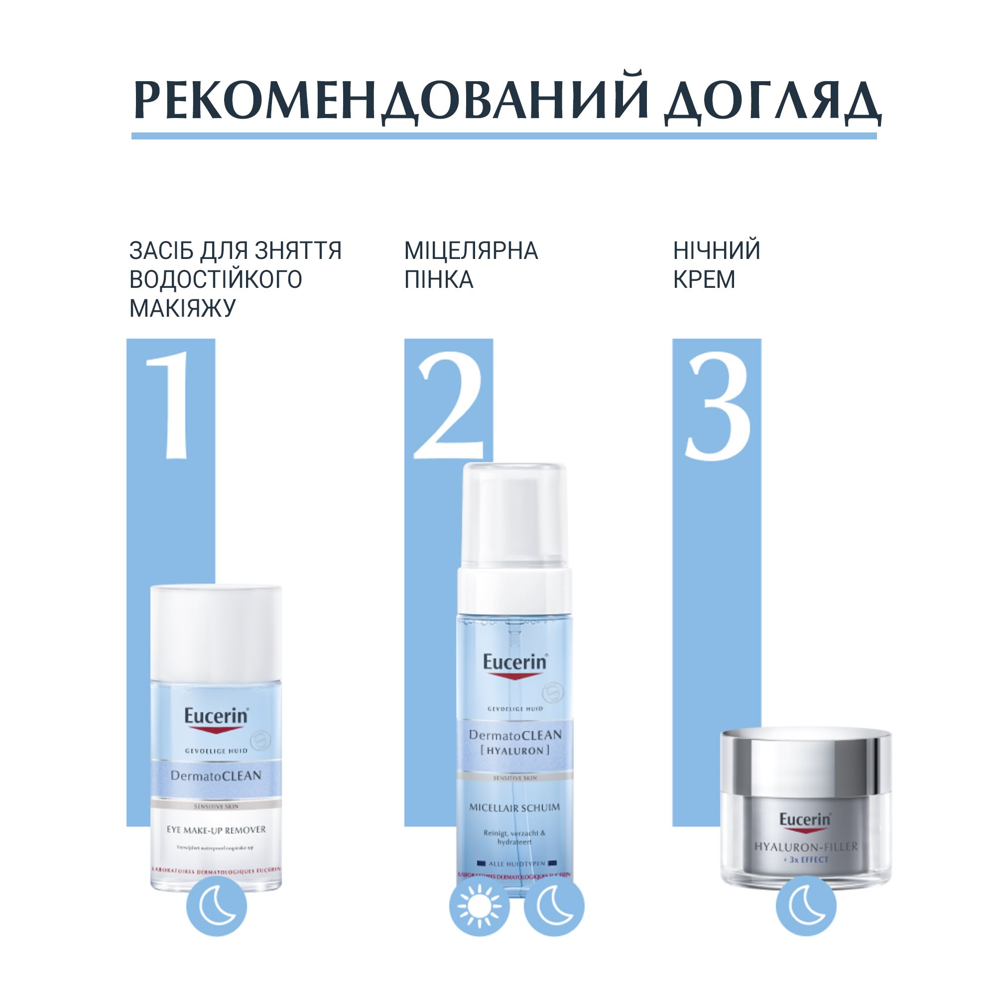 DermatoCLEAN Micellar Eye MakeUp Remover for all skin types Eucerin