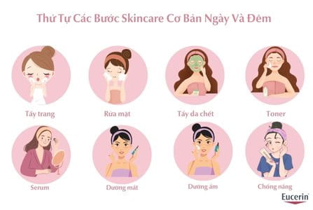 các bước skincare ngày và đêm