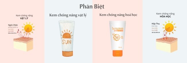 Phân biệt kem chống nắng vật lý và hoá học