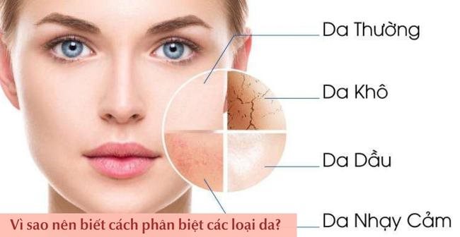 Nên xác định được loại da của mình