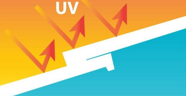 tia UV là gì?