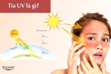 Tia UV là gì? Tác hại, cách bảo vệ da khỏi tia UV