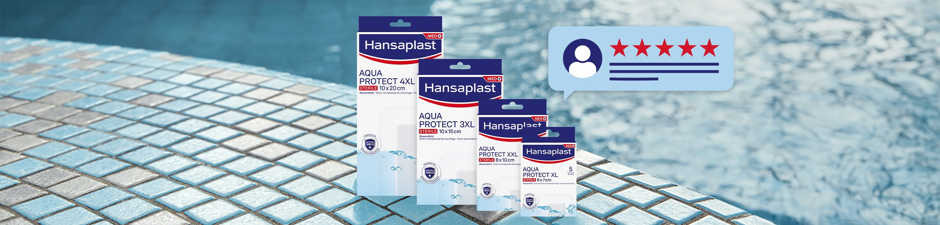 Hansaplast Aqua Protect 