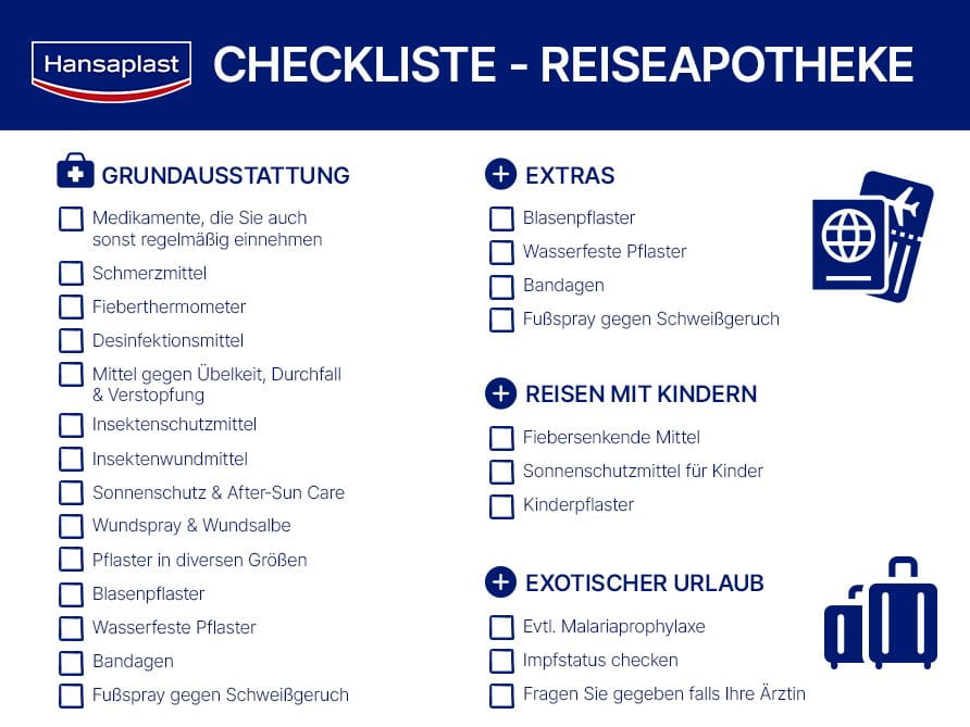 Hansaplast – Reiseapotheke Checkliste