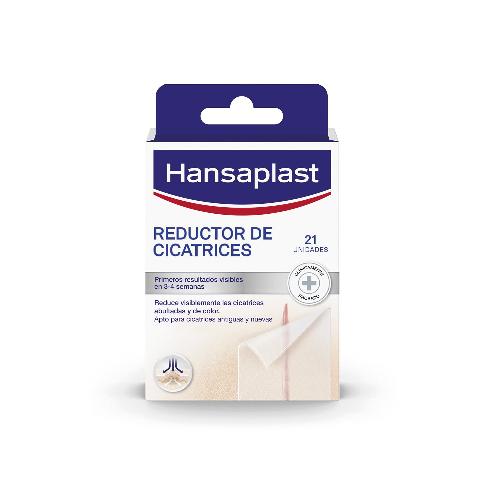 Hansaplast – Conocimientos prácticos de la aplicación de esparadrapos.