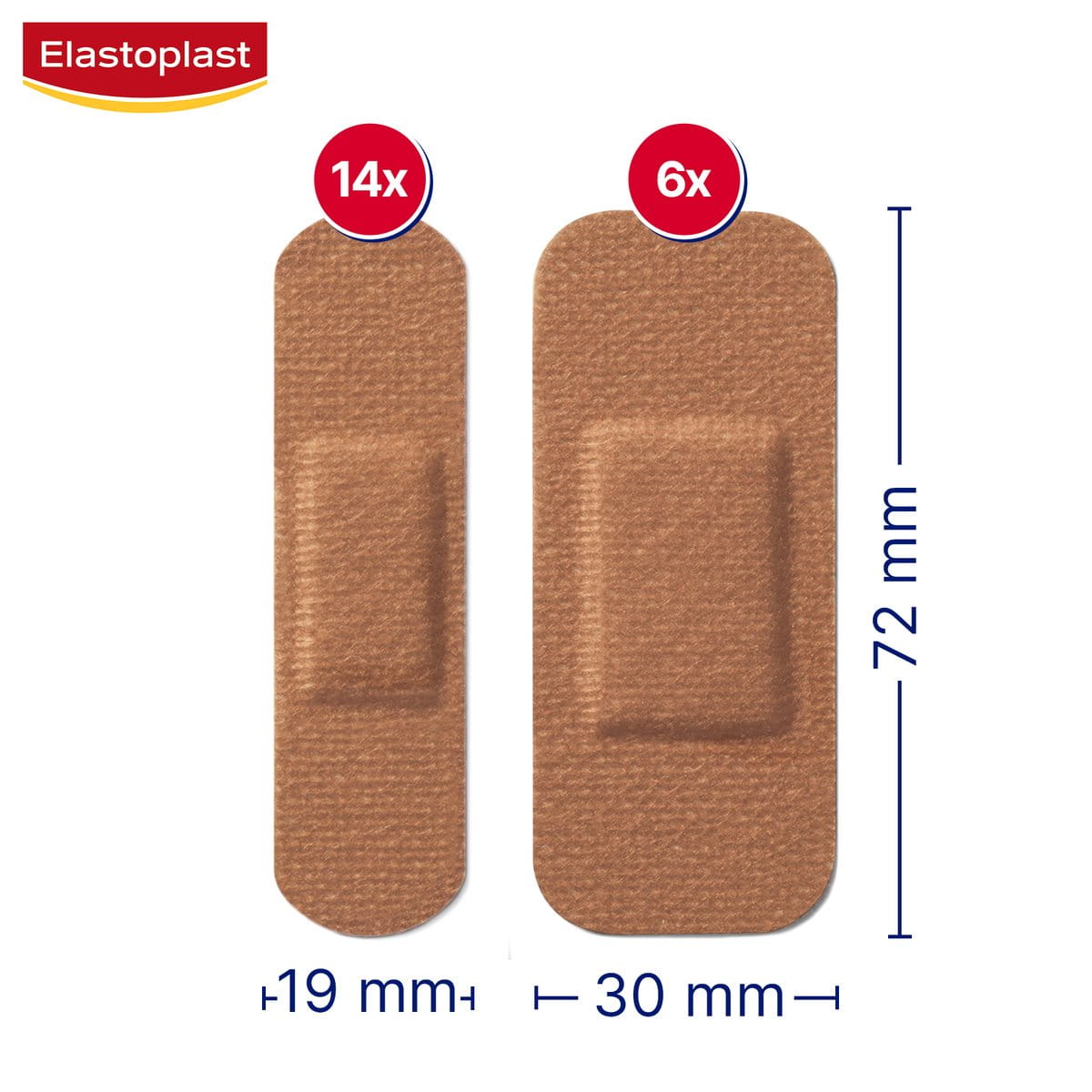 Size of Elastoplast Sensitive Plaster (Medium)