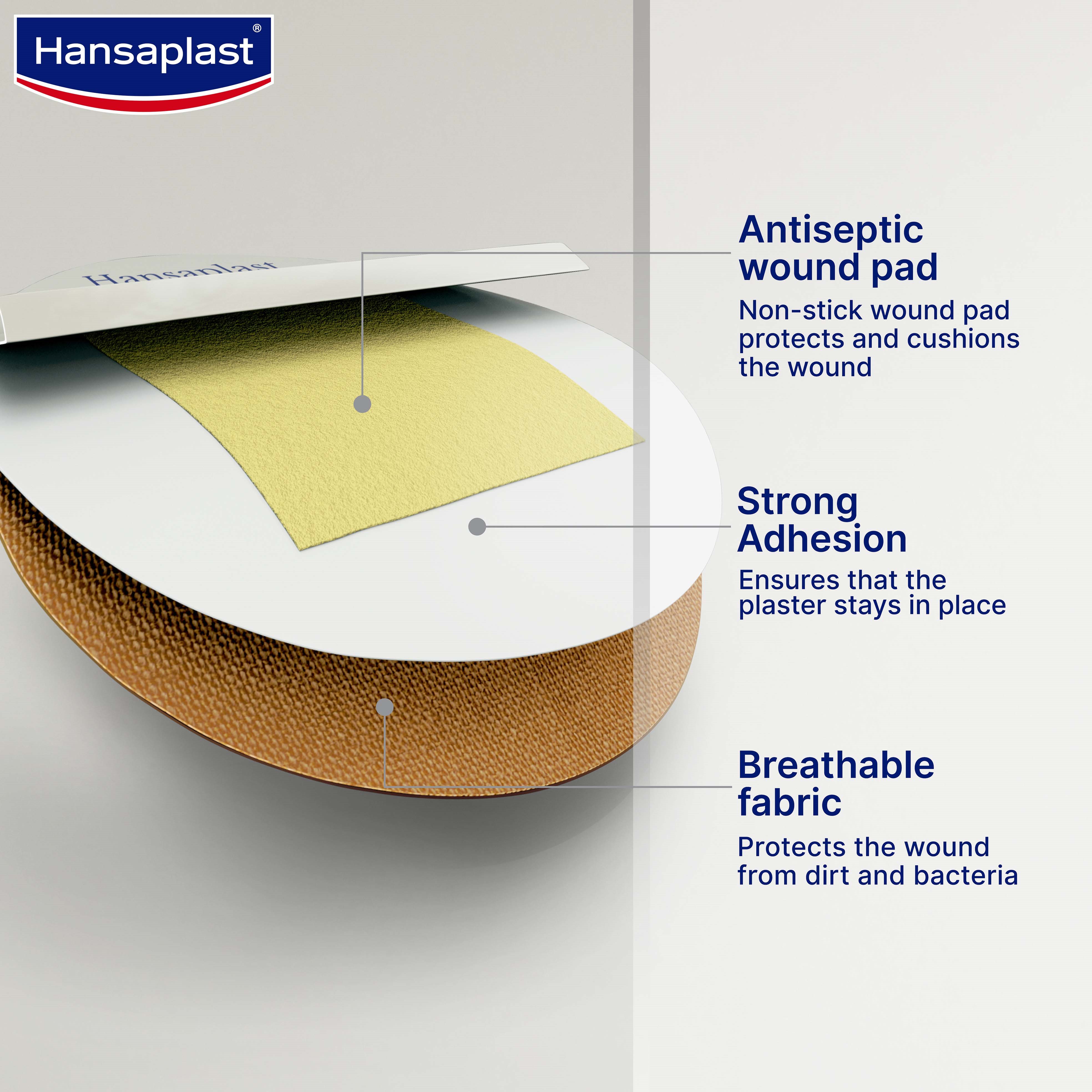 Spot Plaster with antiseptic pad offers strong adhesion and breathable fabric