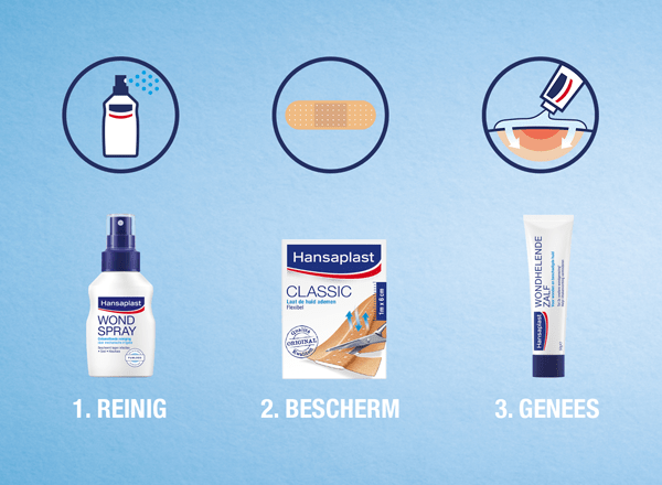 anleitung, wie man eine wunde versorgt