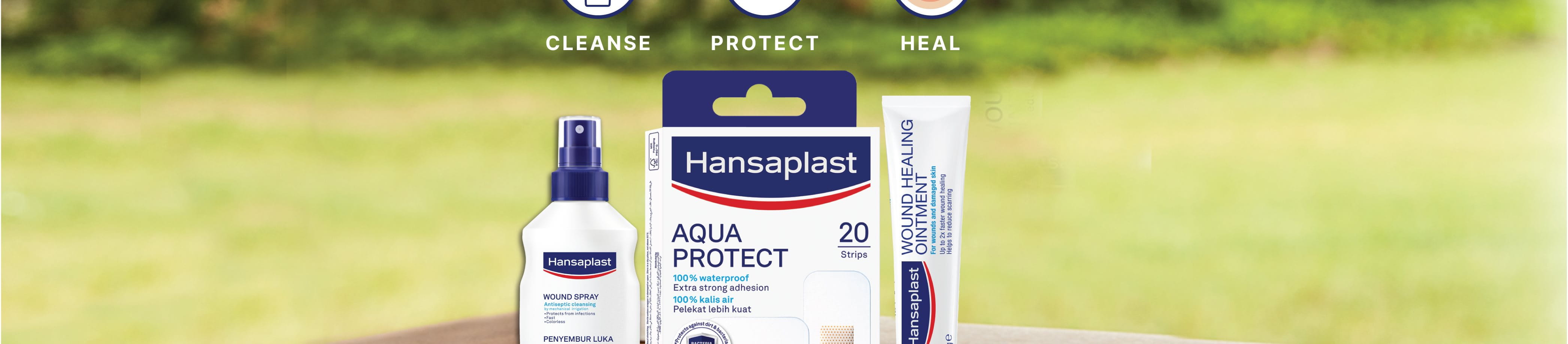 Underneath the numbers one, two an three, the products for wound care routine are displayed: first, the Hansaplast Wound Spray, second Hansalast Classic plasters, third, Hansaplast Wound Healing Ointment.