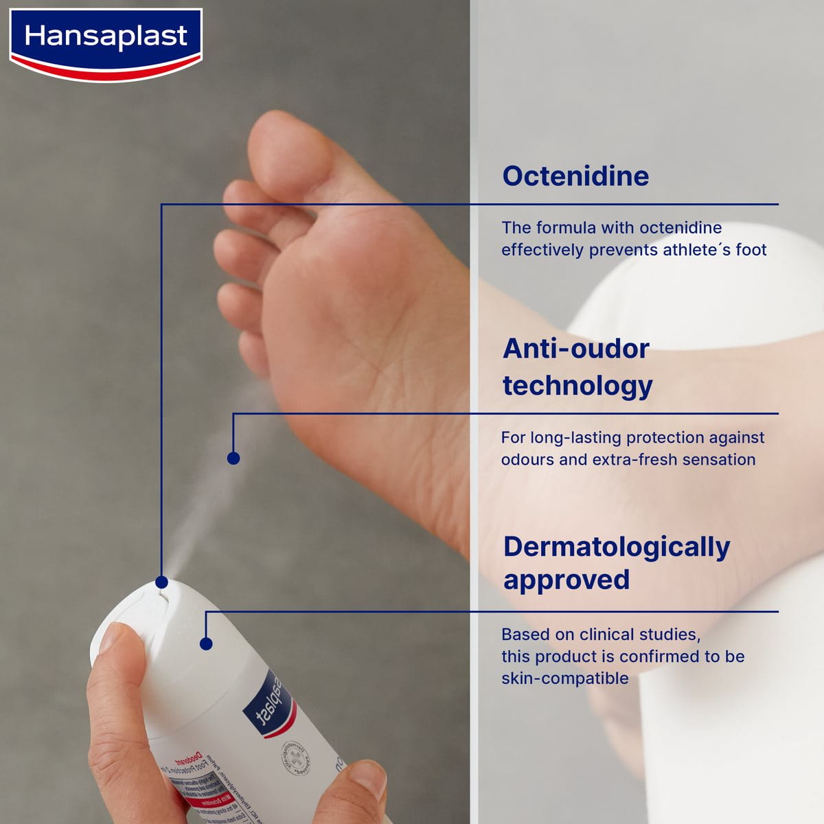 Hansaplast Foot Protection 2 in 1 Deo