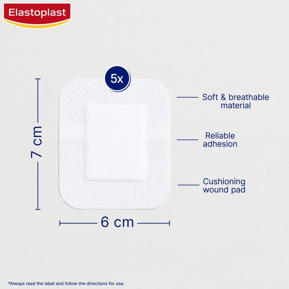 Key benefits diagram of plasters